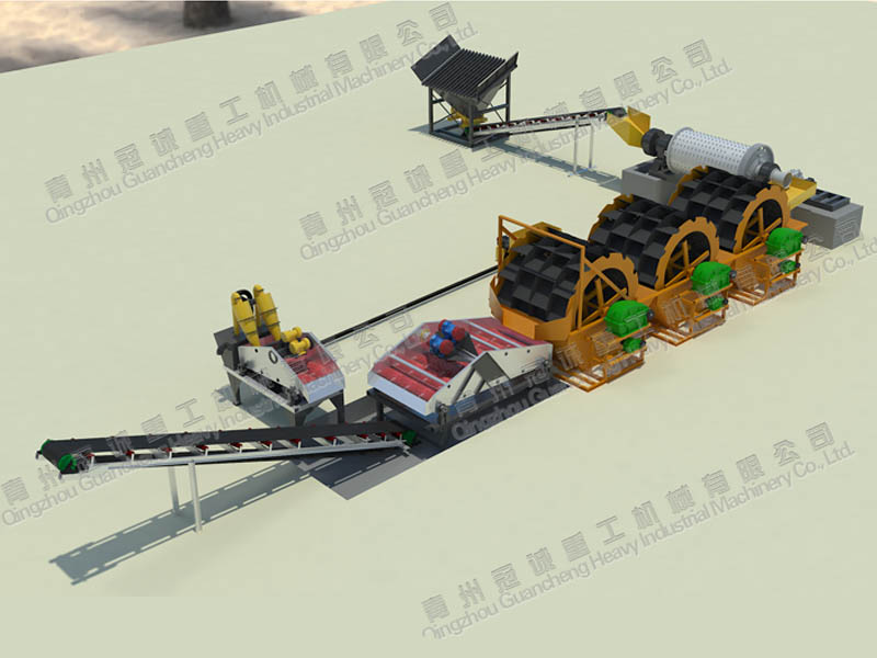 球磨製砂洗沙設備