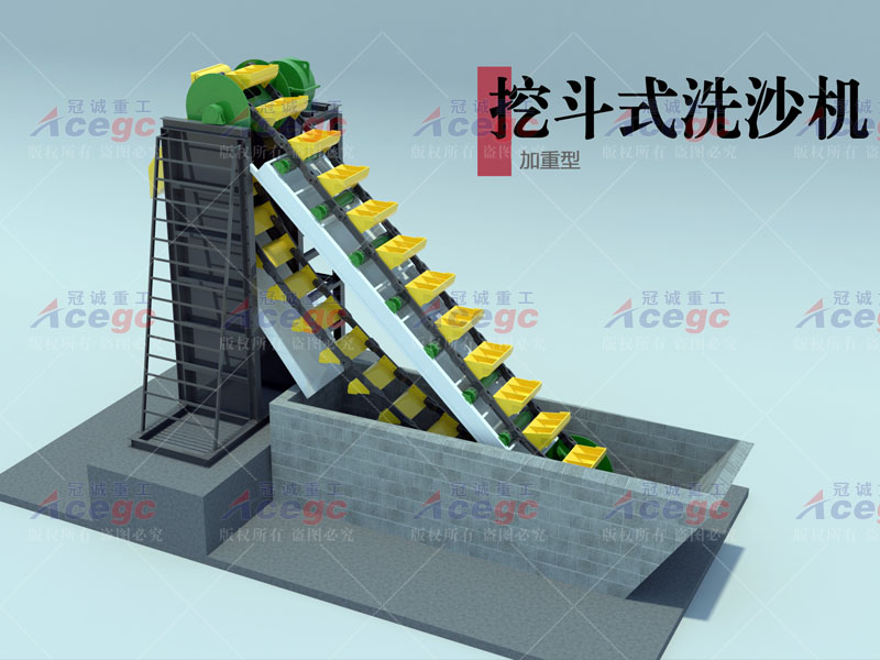 300 t/h加重型挖鬥洗砂機