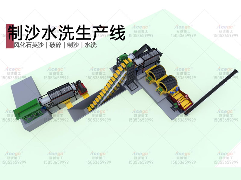 200T球磨破碎製沙水洗生產線